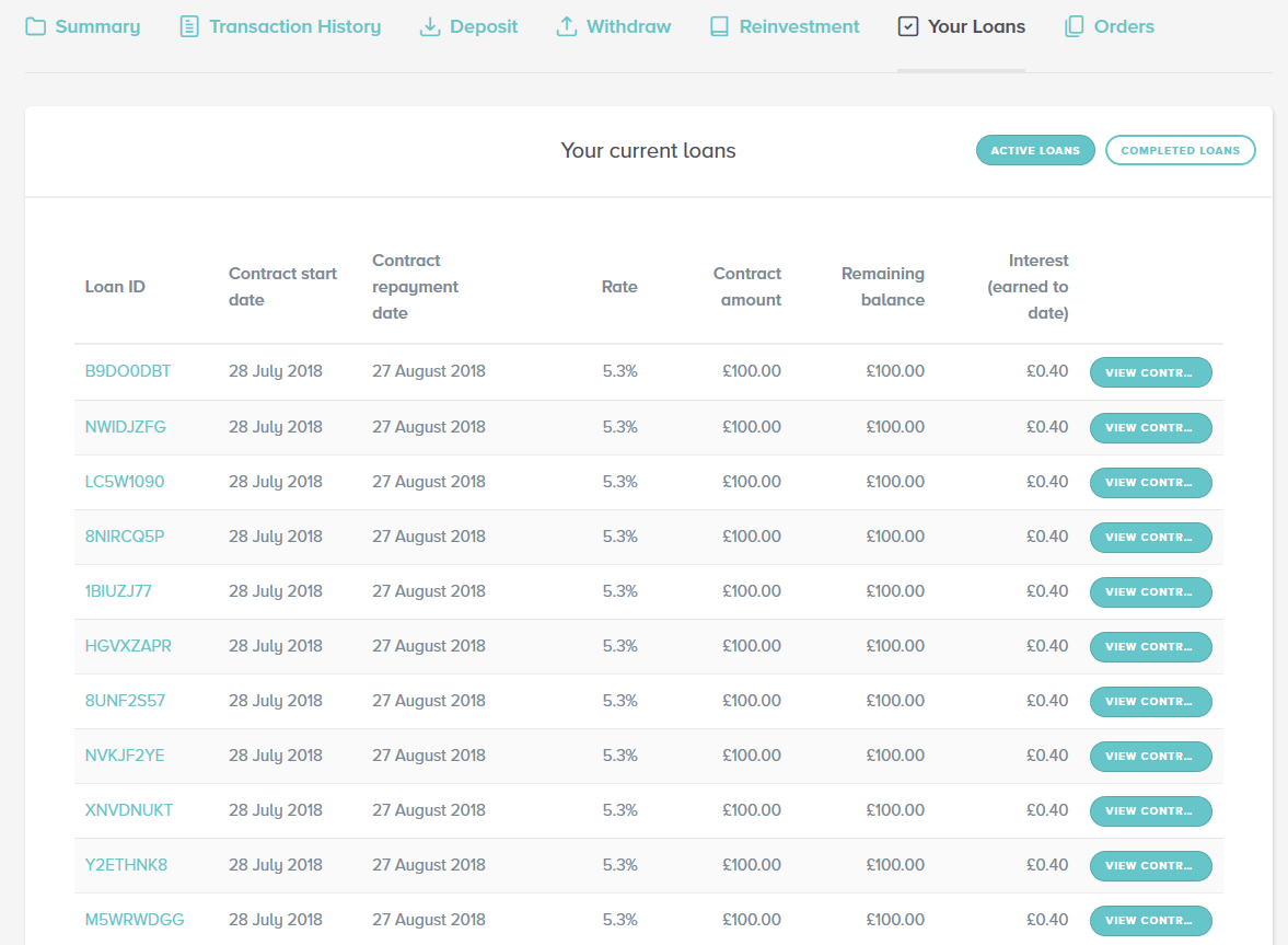 Growth Street Review - Loan List Screenshot