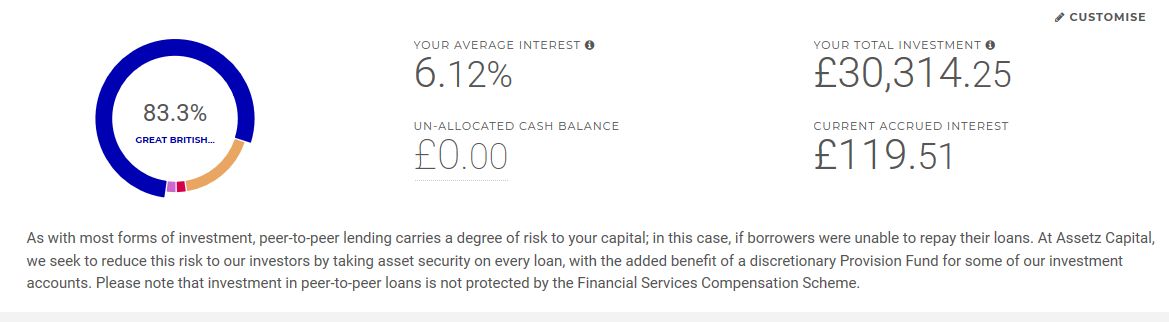 Assetz Capital Account Screenshot 1