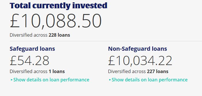 Zopa Account Screenshot 2 Oct 2018