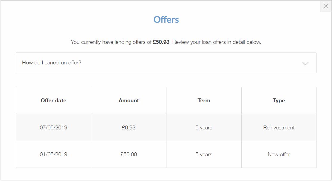 Lending Works Account Screenshot - Lending Works Review