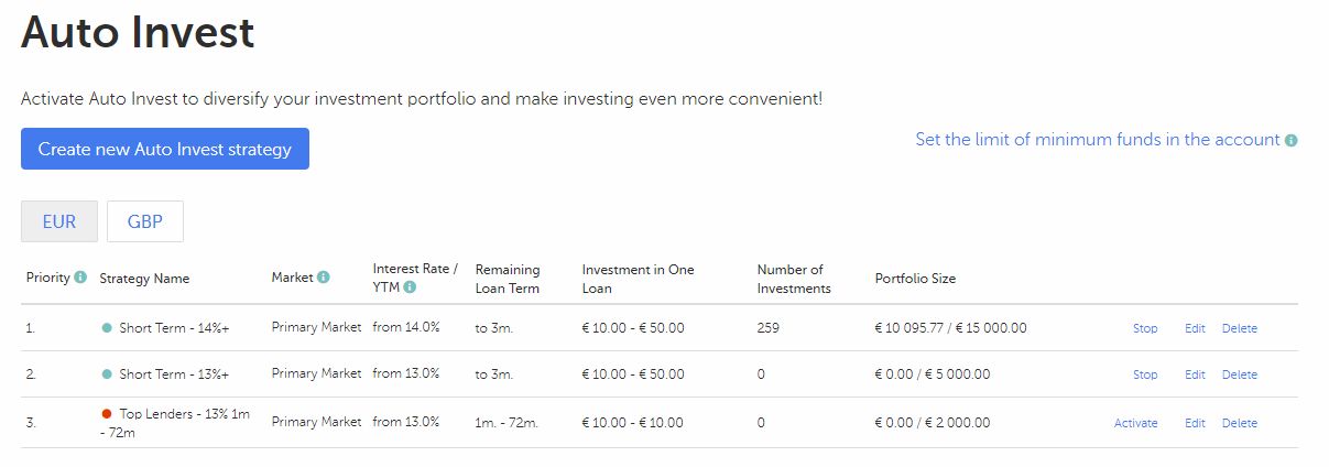 Mintos Marketplace EURO Strategy Screenshot 1.1