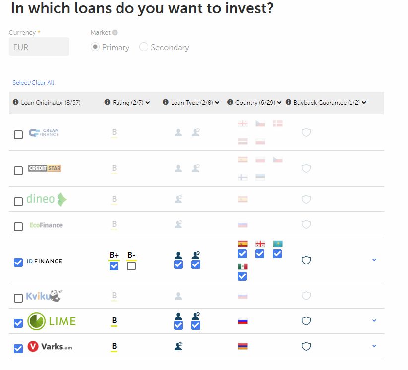 Mintos Marketplace EURO Strategy Screenshot