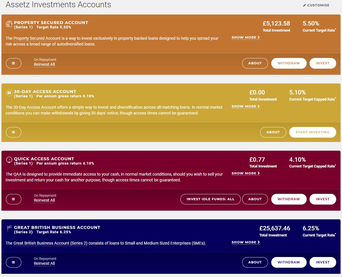 Assetz Capital Account Screenshot for Dec 2018 update 2