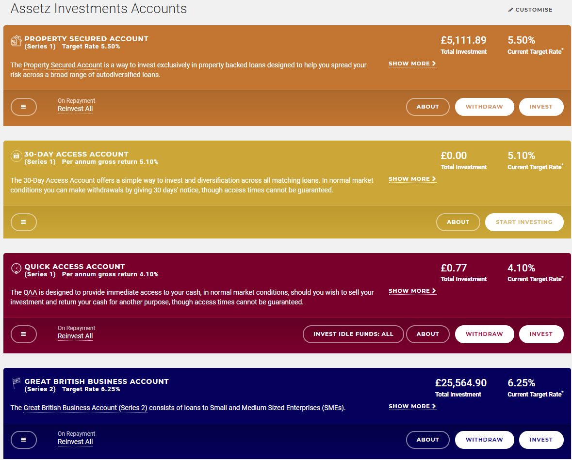 Assetz Capital Account Screenshot for Nov 2018 update 2