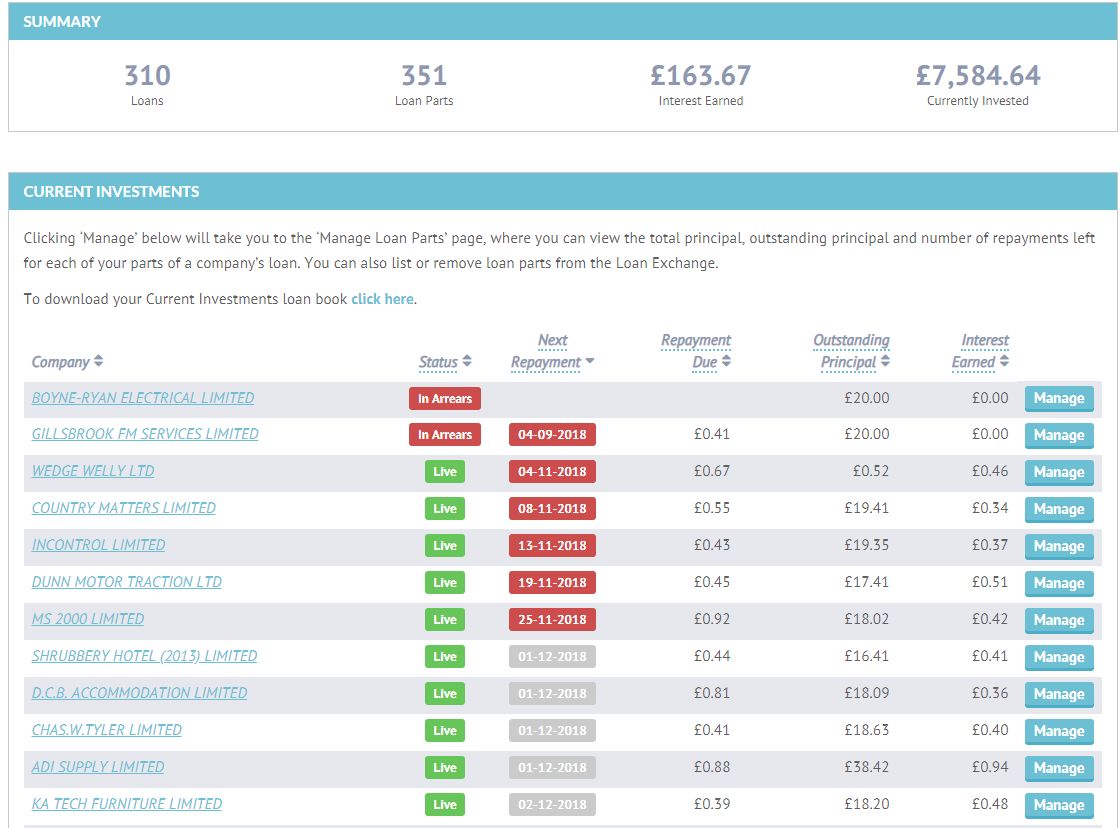 Lending Crowd Account Screenshot - Update November 2018