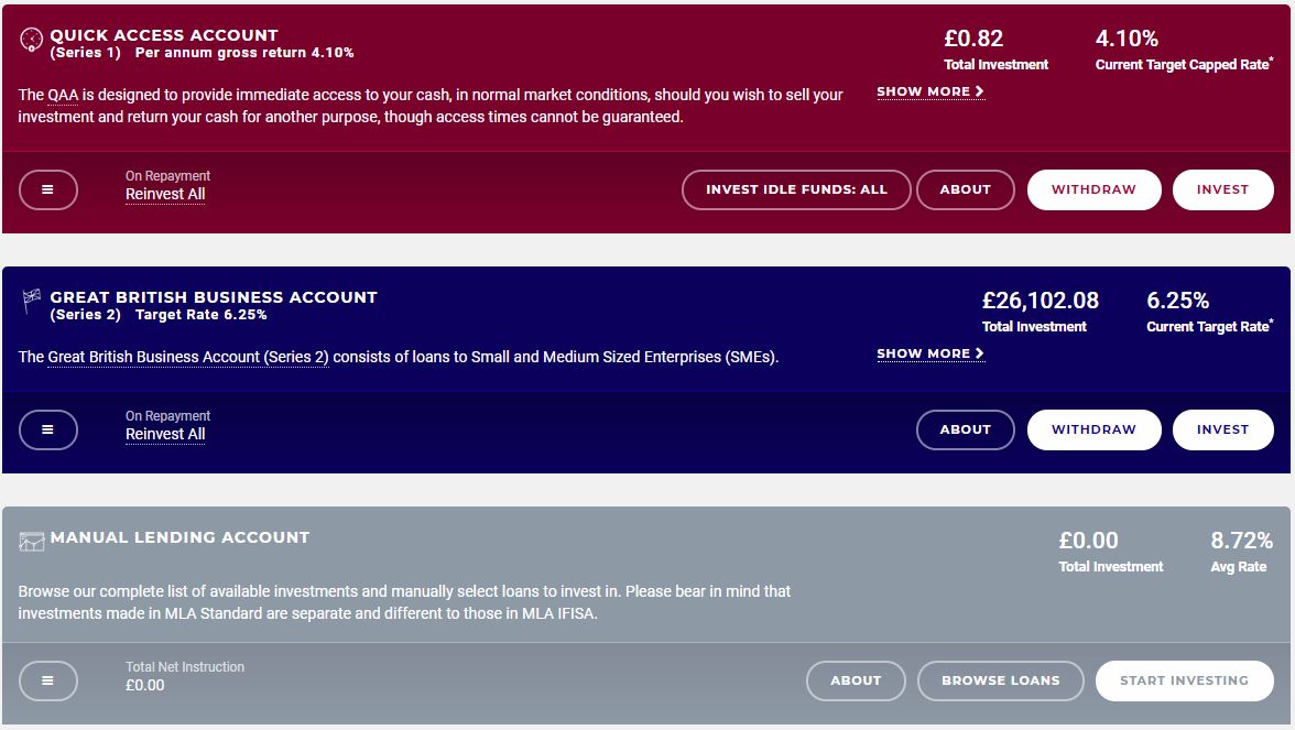 Assetz Capital Account Screenshot for March 2019 Update 3