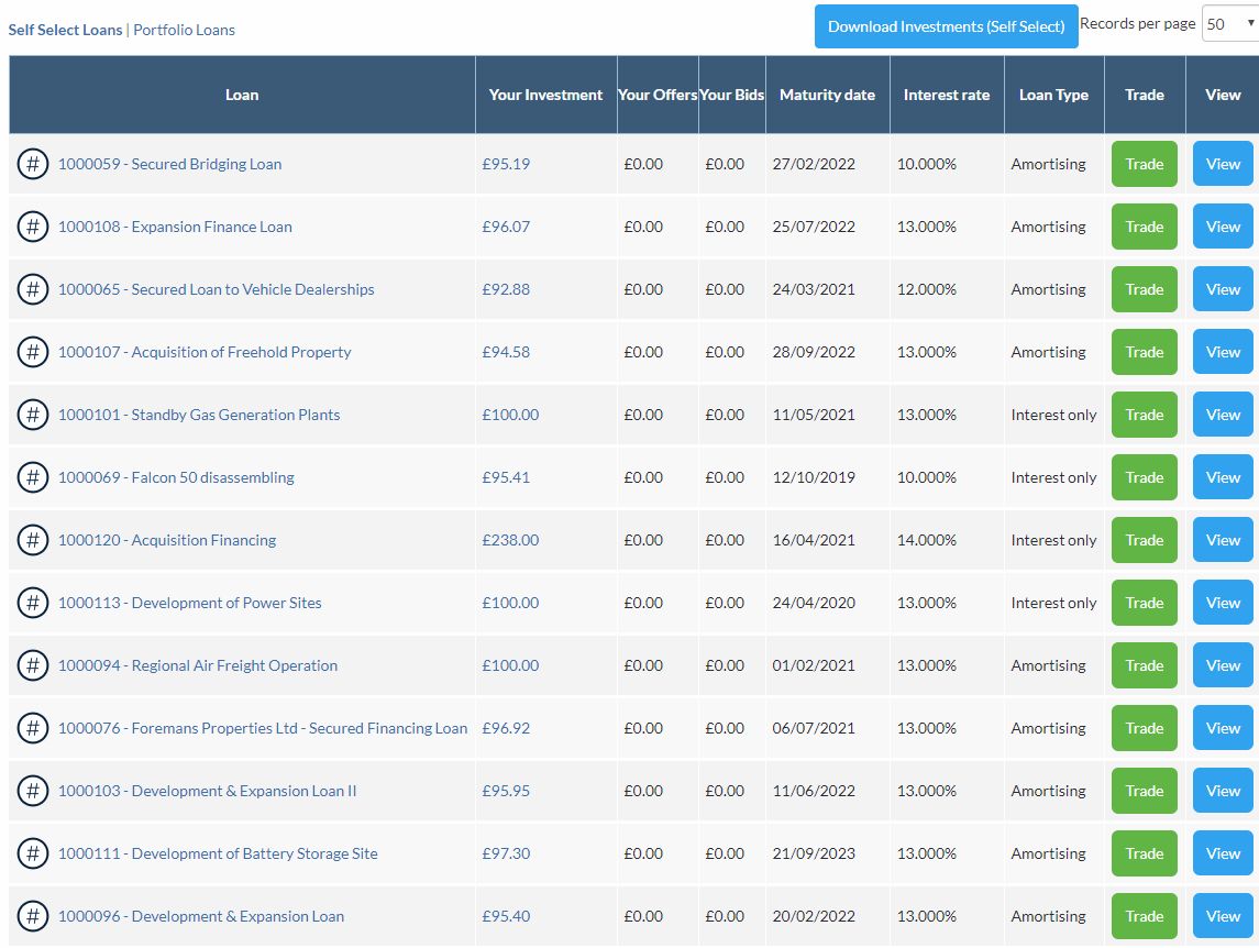 Ablrate Account Screenshot for April 2019 Update 2