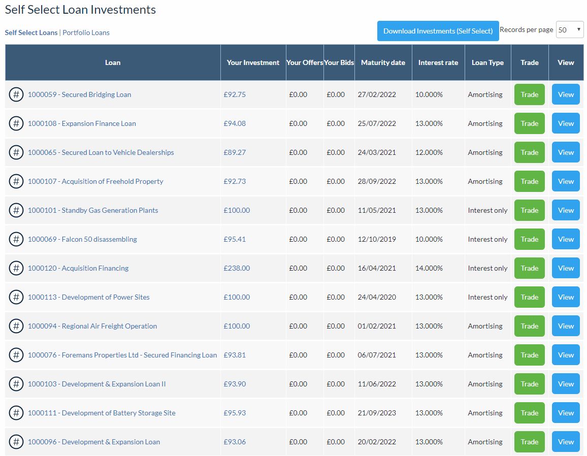 Ablrate Review Account Screenshot for May 2019 Update 2