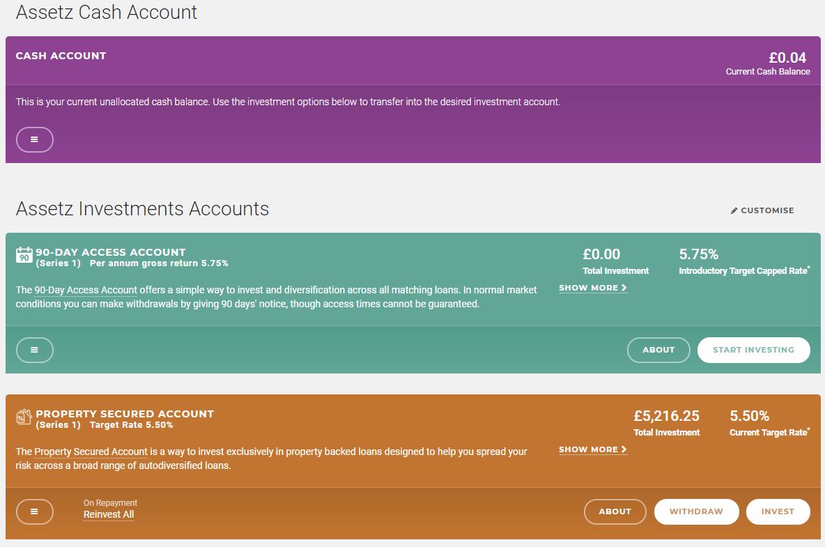 Assetz Capital Account Screenshot for April 2019 Update 2