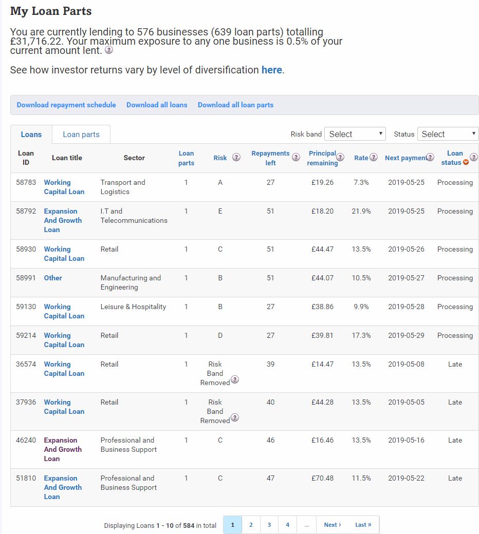 Funding Circle Screenshot for April 2019 Update 3