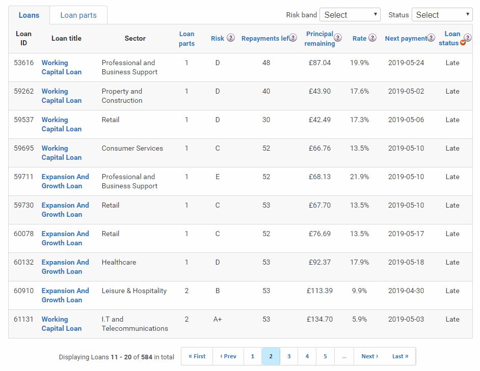 Funding Circle Screenshot for April 2019 Update 4