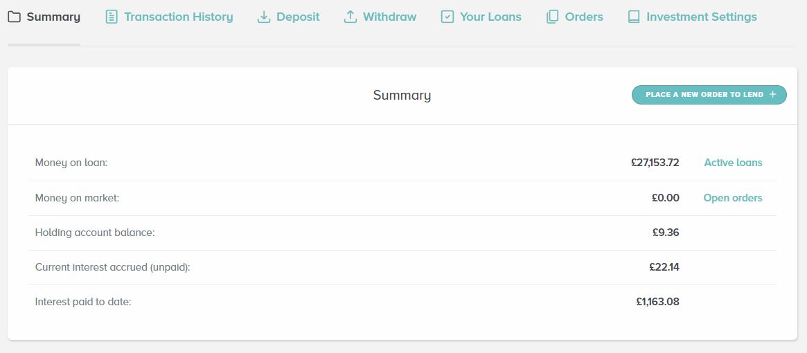 Growth Street Peer to Peer Lender Account Screenshot for May 2019 Update 1