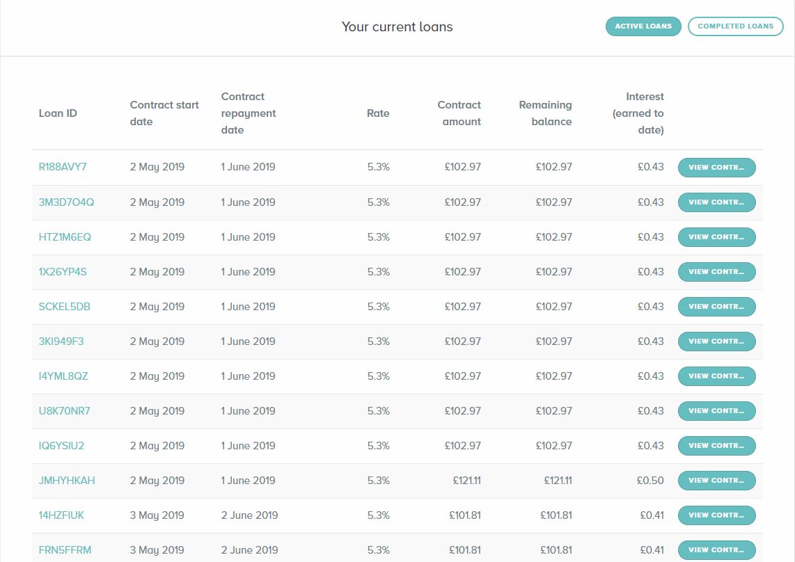 Growth Street Returns Account Screenshot for May 2019 Update 2