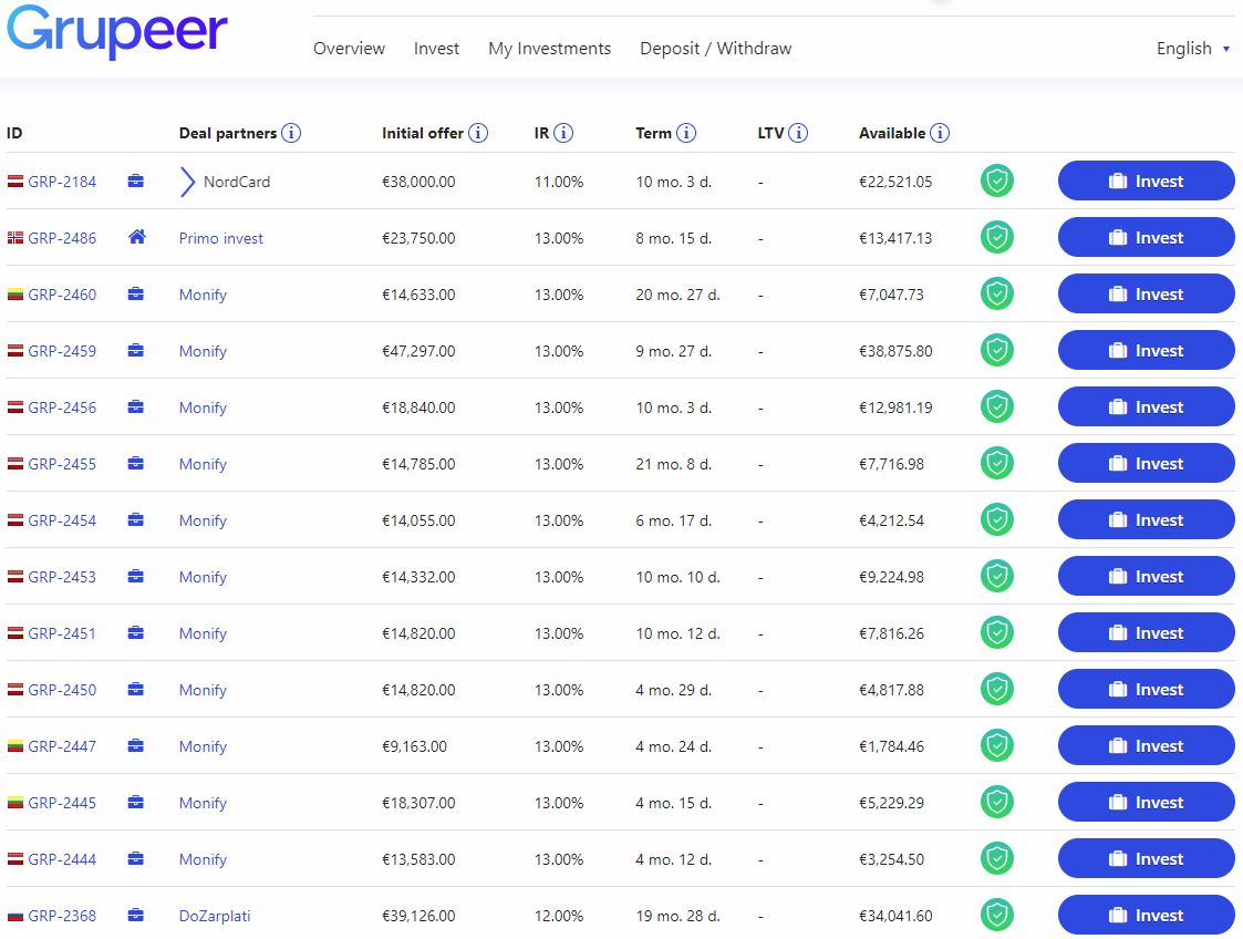 Grupeer Account Screenshot for April 2019 Update 2