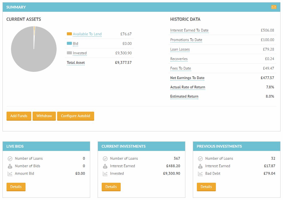 Lending Crowd Account Screenshot for April 2019 Update 2