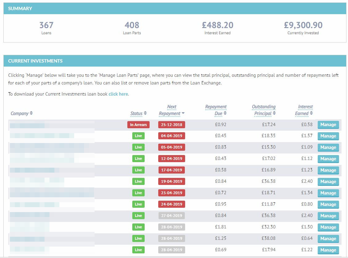 Lending Crowd Account Screenshot for April 2019 Update 3.1