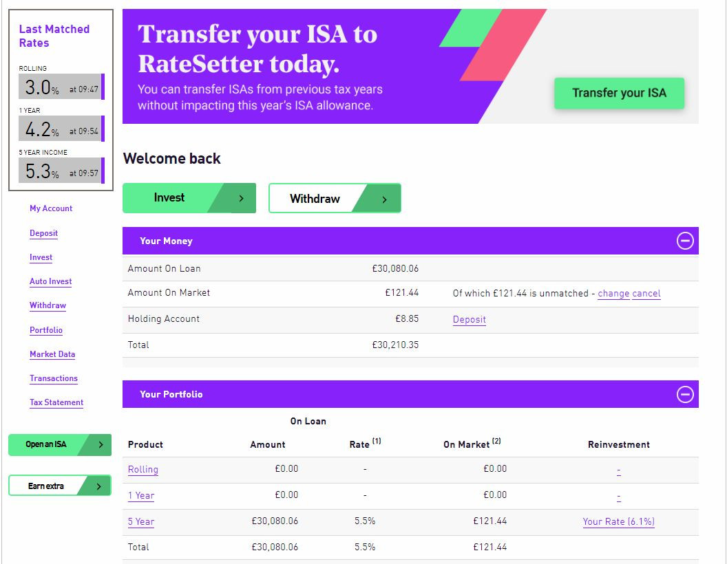 RateSetter Account Screenshot for April 2019 Update 1.1