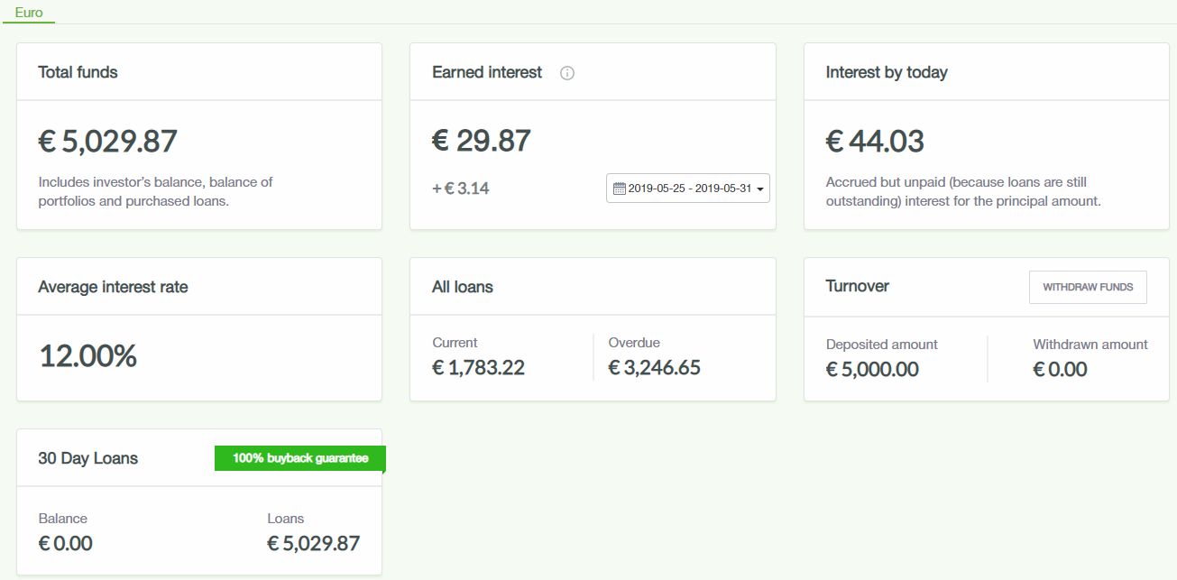 Robo Cash Account Screenshot for May 2019 Update 1