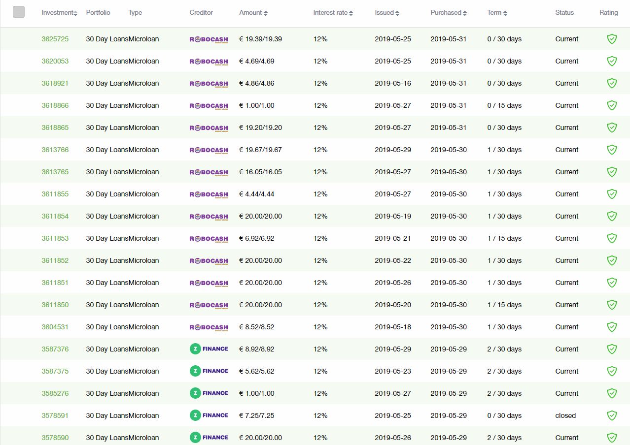 Robo Cash Account Screenshot for May 2019 Update 2