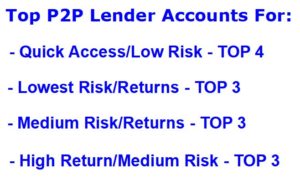 Top Peer to Peer Lender Account Screenshot