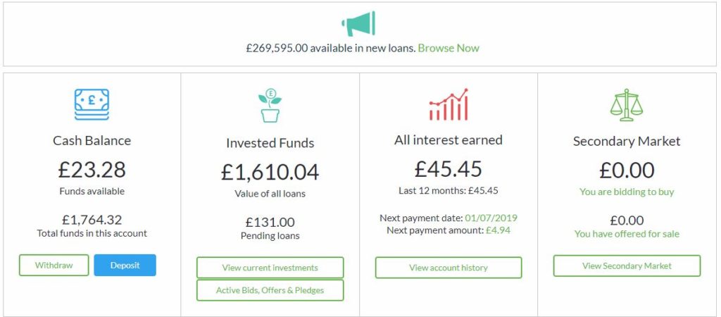 Ablrate Account Screenshot for June 2019 Peer to Peer Lending Update 1