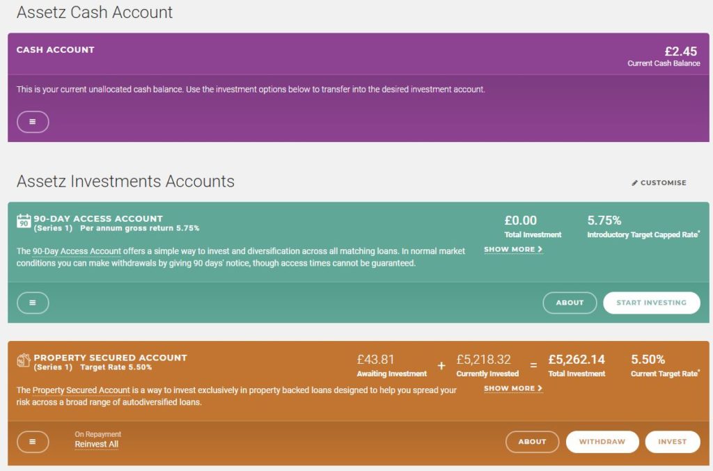 Assetz Capital Account Screenshot for June 2019 Peer to Peer Lending Update 2