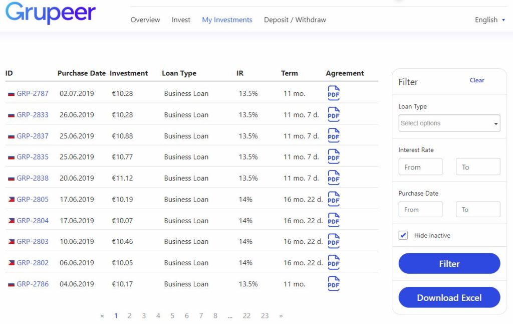 Grupeer Loan List Screenshot for June 2019 Peer to Peer Lending Update