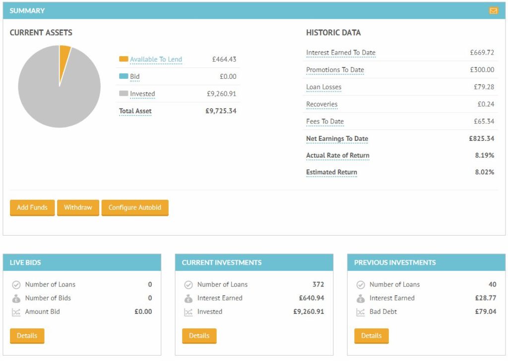 Lending Crowd Account Screenshot for June 2019 Peer to Peer Lending Update 1