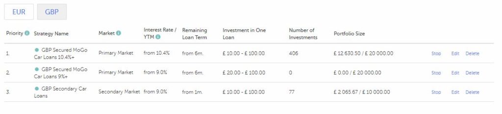 Mintos Marketplace GBP Account Screenshot for June 2019 Peer to Peer Lending Update 2