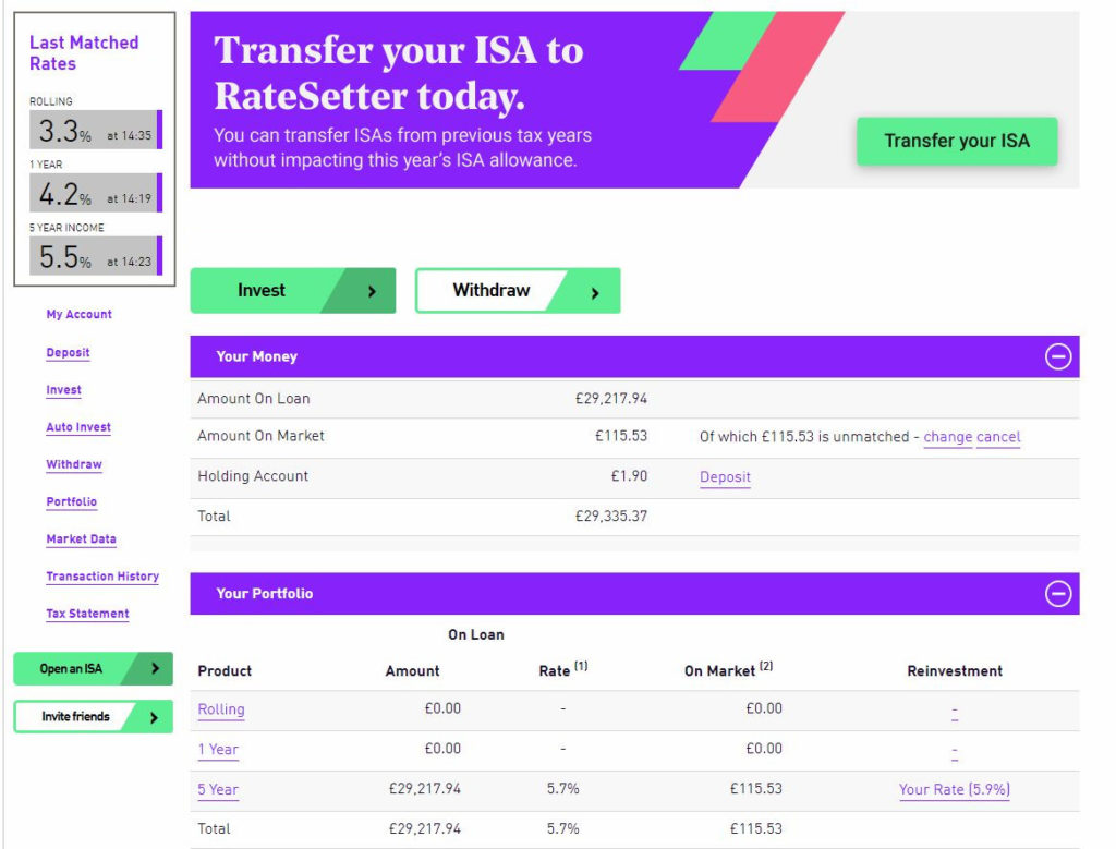 RateSetter Account Screenshot for June 2019 P2P Lending Update 1