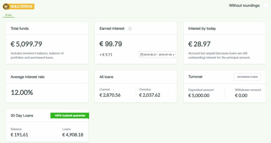 Robo Cash Account Screenshot for June 2019 Peer to Peer Lending Update