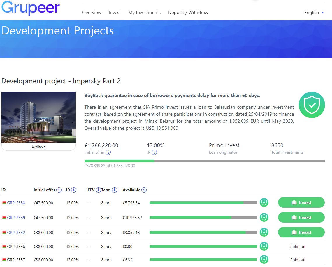Grupeer Review Development Projects Screen