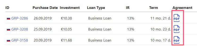 Grupeer Review - Loan Listing Screenshot 1