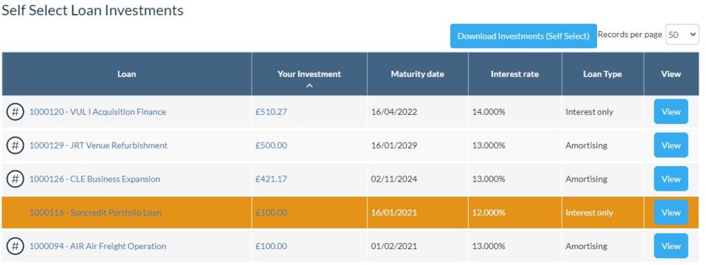 Ablrate P2P Loans Screenshot April 2021 Update