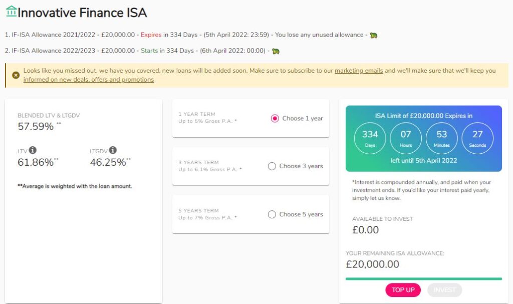 Kuflink IFSA Account Screenshot 2 May 2021 Peer to Peer Lending Update