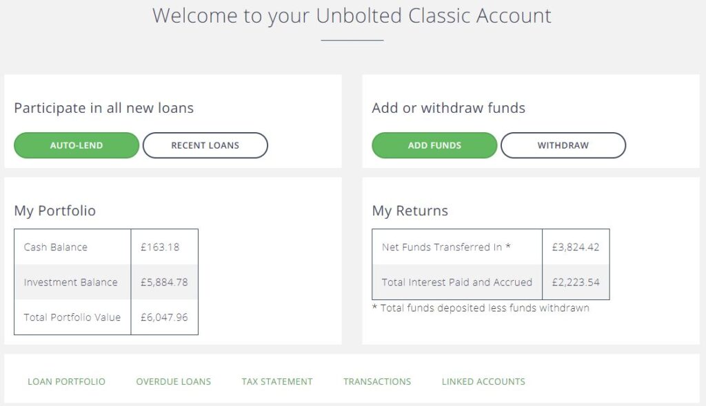 Unbolted Account Screenshot May 2021 Peer to Peer Lending Update