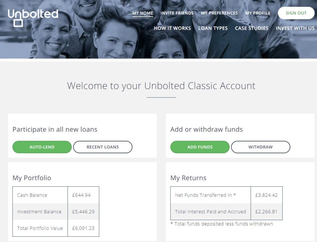 Unbolted Account Screenshot Peer to Peer Lending Update June 2021