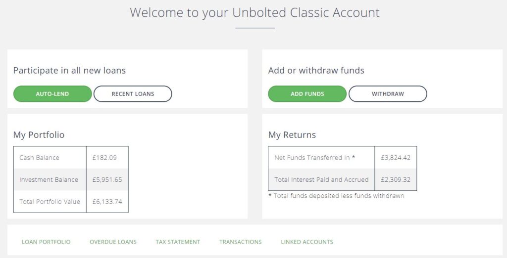 Unbolted Account Screenshot - Peer to Peer Lending Update July 2021