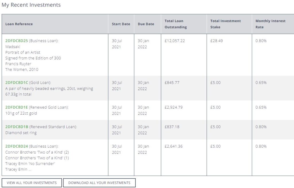 Unbolted Loans Screenshot 1 - August 2021 Peer to Peer Lending Update