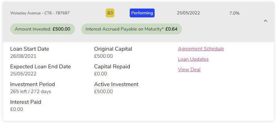 Kuflink Loans Detail Screenshot 2 - Investments Update September 2021