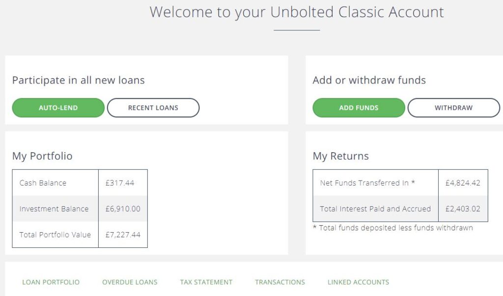 Unbolted Account Screenshot 1 - Investments Update September 2021