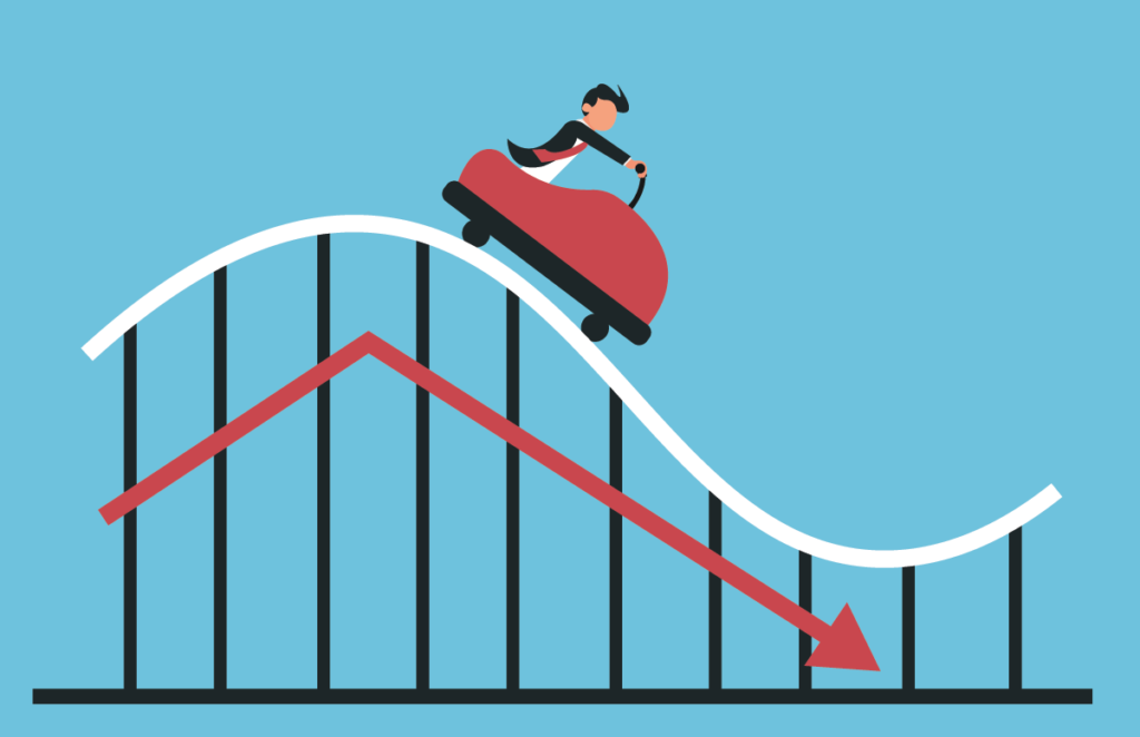 Market Volatility